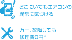 どこにいてもエアコンの異常に気づける。万一、故障しても修理費0円※