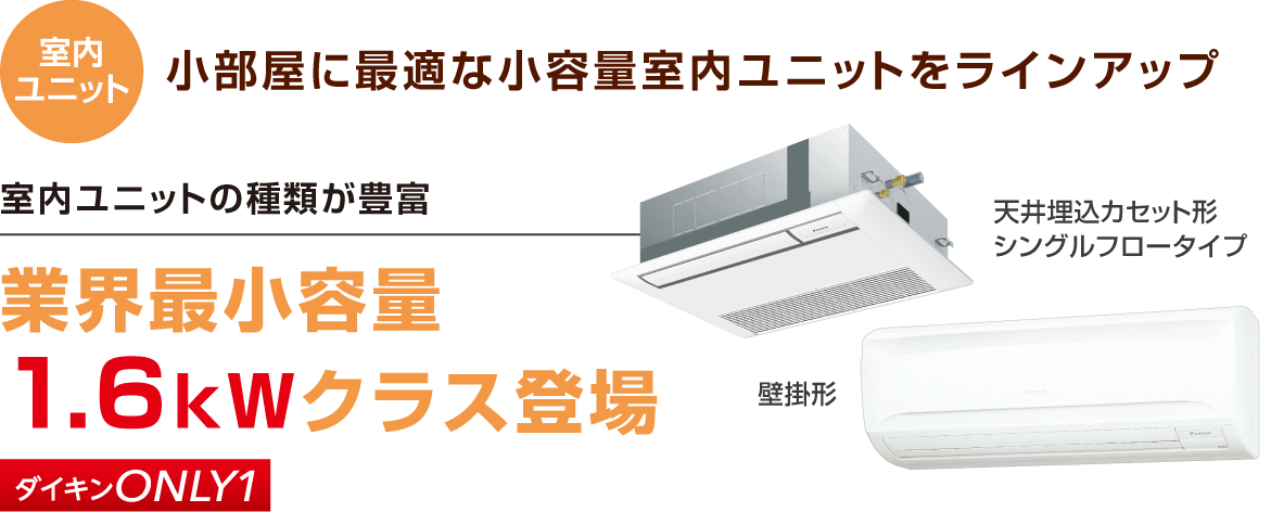 室内ユニット：小部屋に最適な小容量室内ユニットをラインアップ。室内ユニットの種類が豊富！業界最小容量1.6kWクラス登場。ダイキンONLY1