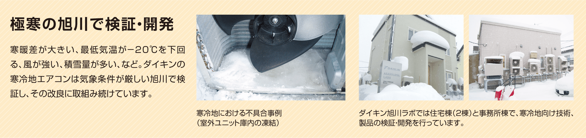 極寒の旭川で検証・開発。寒暖差が大きい、最低気温が－20℃を下回る、風が強い、積雪量が多い、など。ダイキンの寒冷地エアコンは気象条件が厳しい旭川で検証し、その改良に取組み続けています。