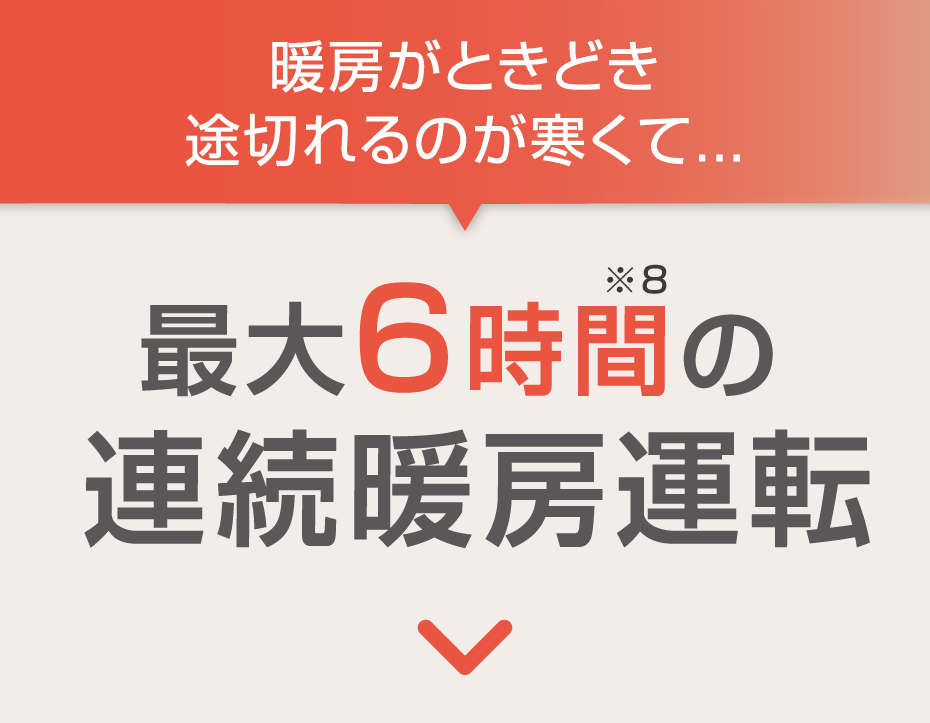 暖房がときどき途切れるのが寒くて...→最大６時間※4の連続暖房運転