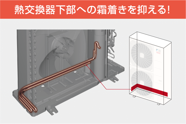 熱交換器下部への霜着きを抑える!