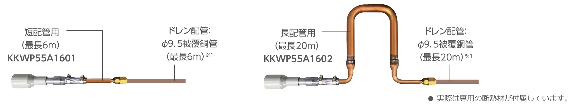 短配管用（最長6m）KKWP55A1601 ドレン配管：φ９．５被覆銅管（最長6m）※1／長配管用（最長20m）KKWP55A1602　ドレン配管：φ９．５被覆銅管（最長20m）※1