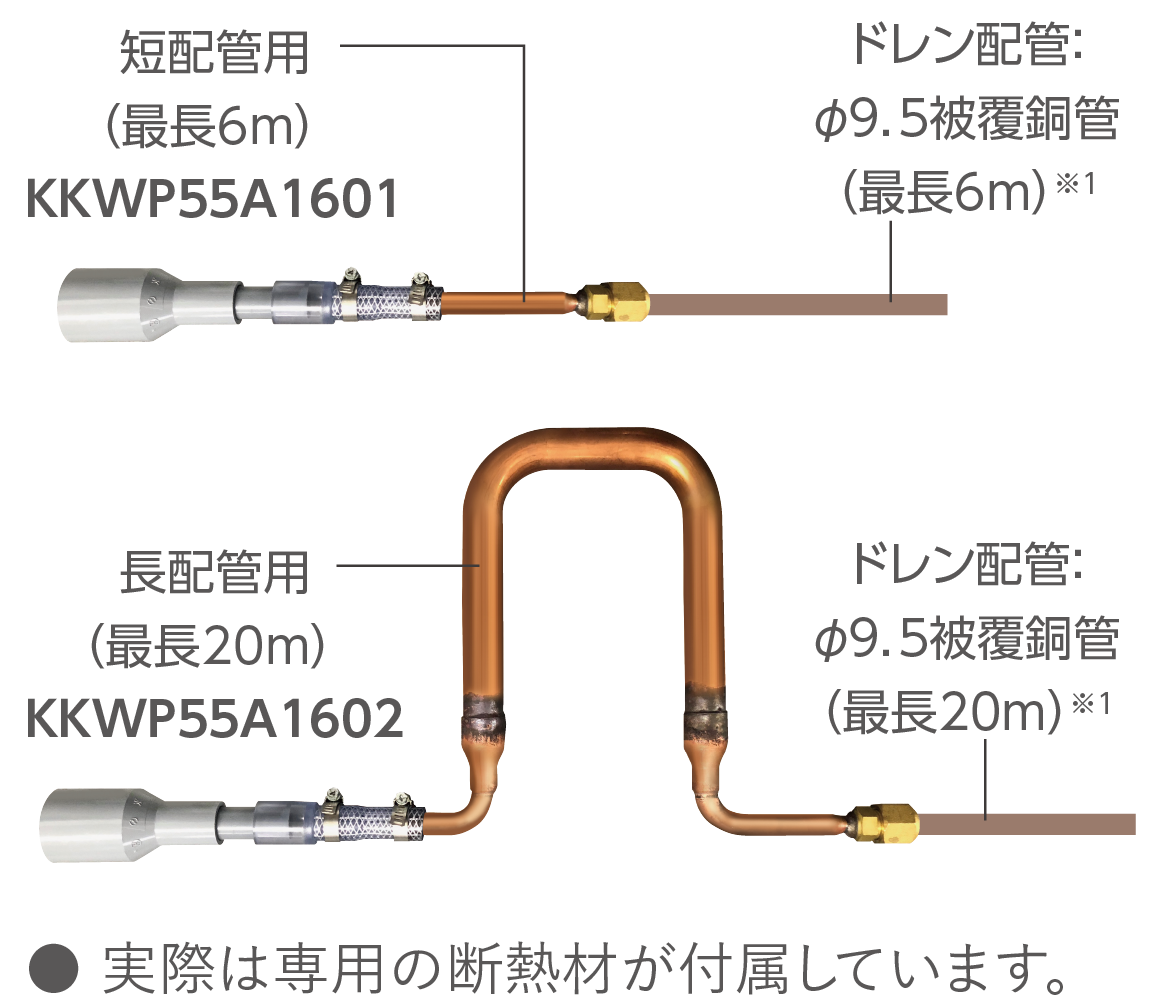 短配管用（最長6m）KKWP55A1601 ドレン配管：φ９．５被覆銅管（最長6m）※1／長配管用（最長20m）KKWP55A1602　ドレン配管：φ９．５被覆銅管（最長20m）※1