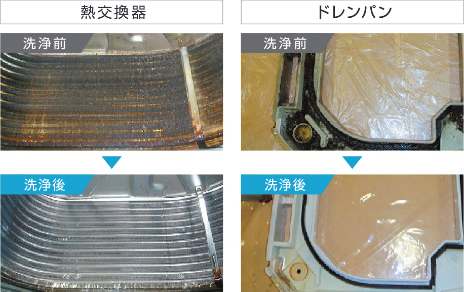 エアコンと人に優しい洗浄剤 エコフィンキレイ。