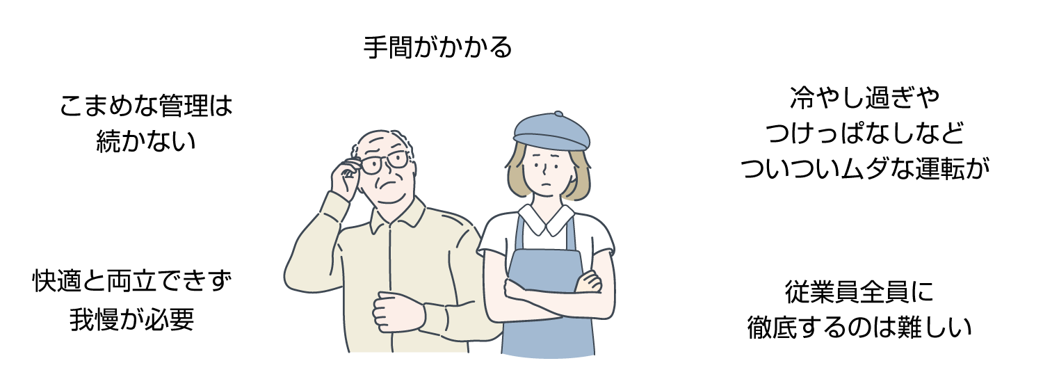 手間がかかる・こまめな管理は続かない・快適と両立できず我慢が必要・冷やし過ぎやつけっぱなしなどついついムダな運転が・従業員全員に徹底するのは難しい