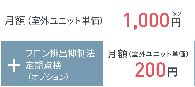 遠隔みまもりプラン