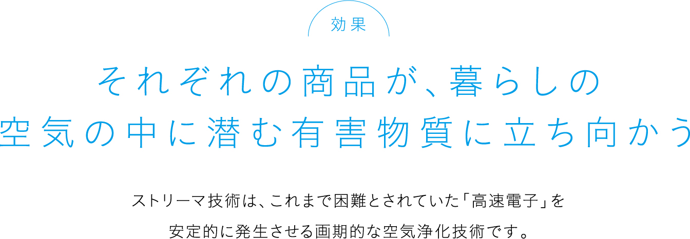 効果 それぞれの商品が、暮らしの空気の中に潜む有害物質に立ち向かう ストリーマ技術は、これまで困難とされていた「高速電子」を安定的に発生させる画期的な空気浄化技術です。