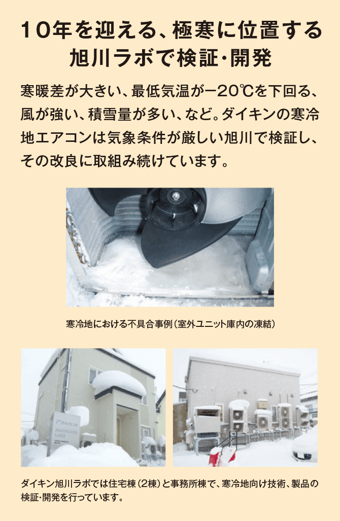 10年を迎える、極寒に位置する旭川ラボで検証・開発