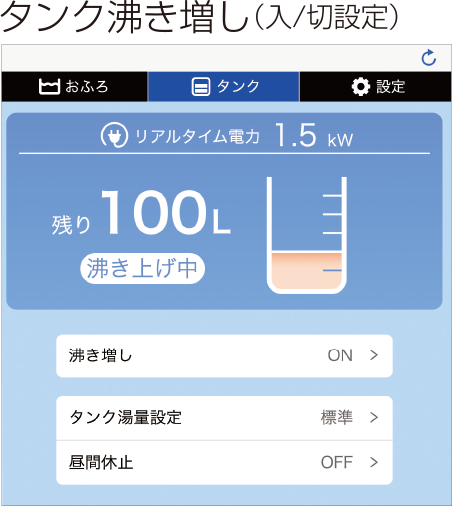 タンク沸き増し