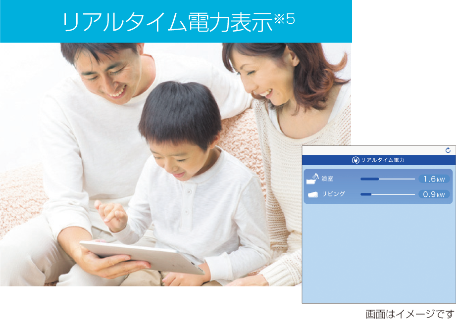 リアルタイム電力表示
