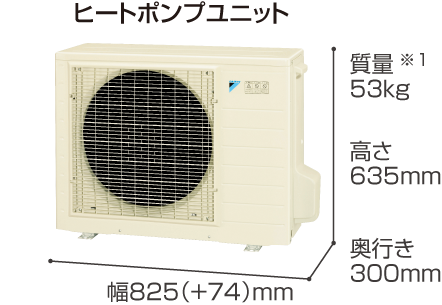 ヒートポンプユニット