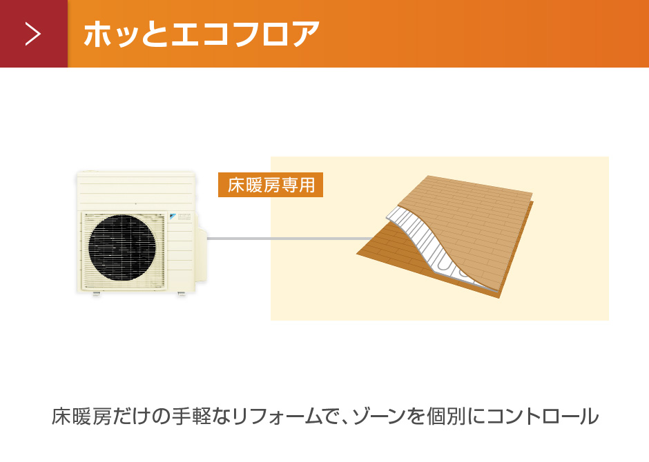 ホッとエコフロア