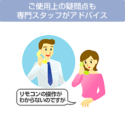 ご使用上の疑問点も専門スタッフがアドバイス