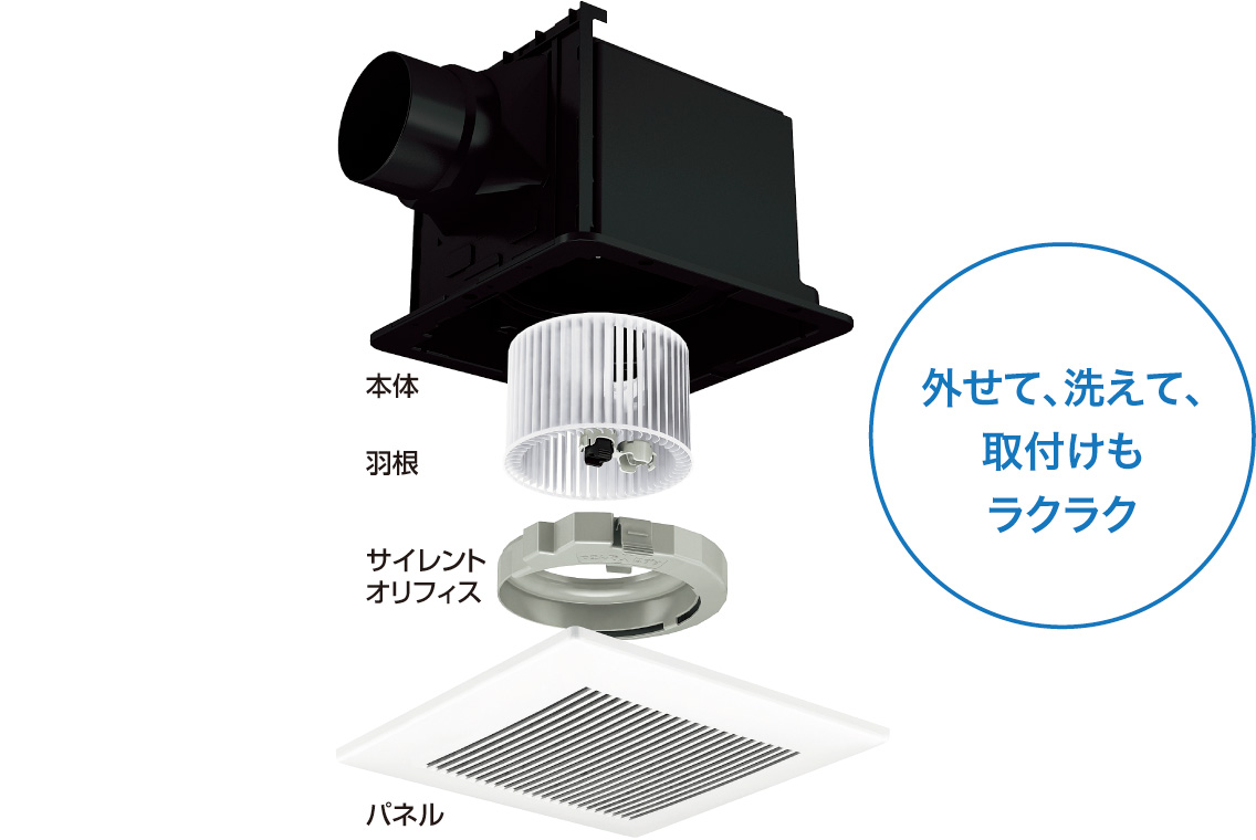 外せて、洗えて、取付けもラクラク