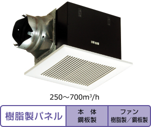 24 時間・局所換気兼用タイプ