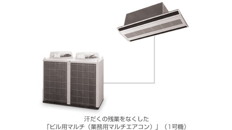 汗だくの残業をなくした「ビル用マルチ（業務用マルチエアコン）」（1号機）