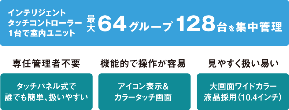 画面イメージ