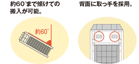 約60゜まで傾けての搬入が可能。 背面に取っ手を採用
