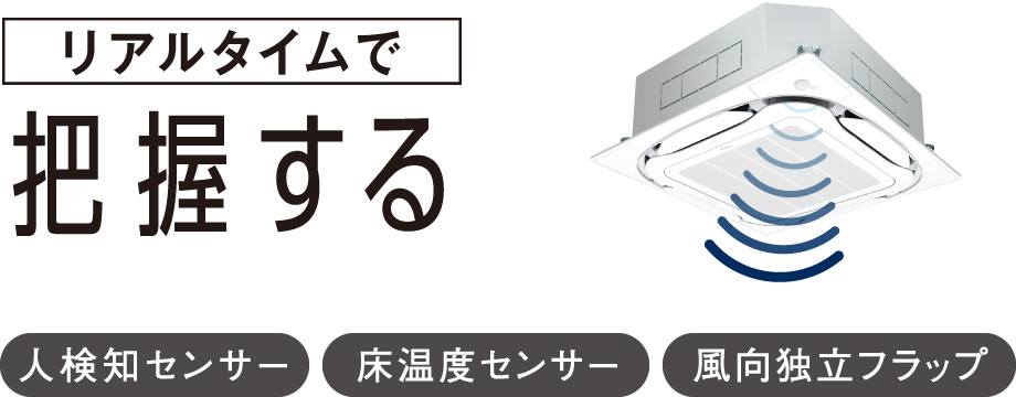 リアルタイムで把握する／人検知センサー／床温度センサー／風向独立フラップ