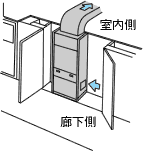 イメージ図