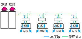 解説図