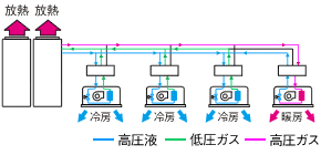 解説図