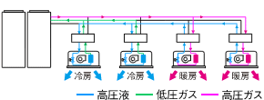 解説図