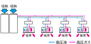解説図