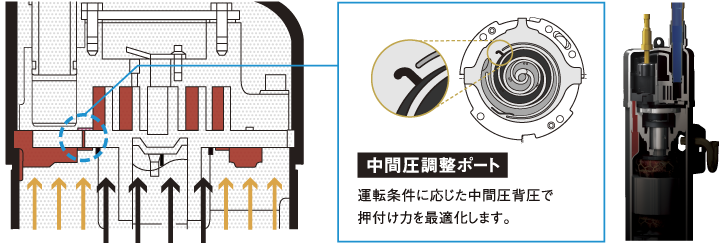 新・中間圧構造イメージ