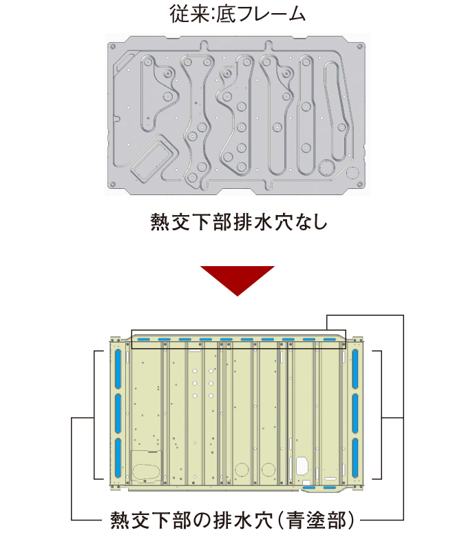 従来よりも排水穴を複数設置