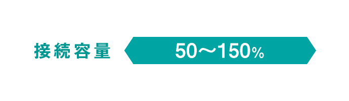 接続容量50～150％